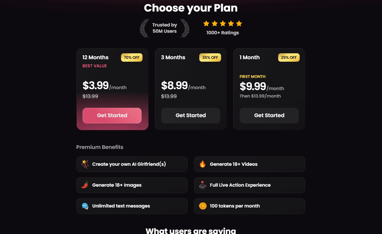 Candy AI pricing