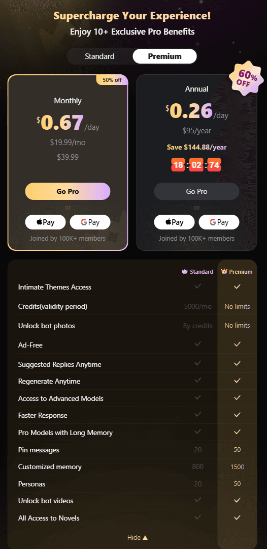 Joyland pricing