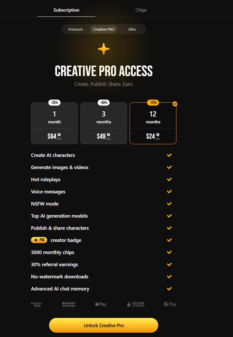 Lovescape Creative Pro pricing